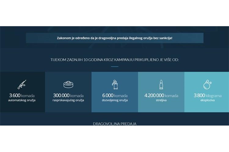 Slika /2020/manje oružja manje tragedija 1.jpg